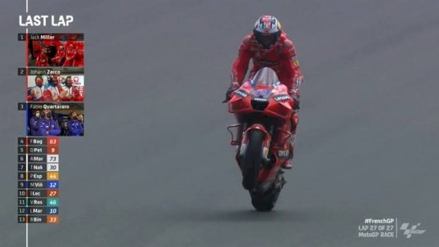 Jack Miller Rajai MotoGP Perancis 2021, Marquez Gagal Finish