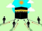 27-28 Mei Matahari Tepat di Atas Ka’bah, Saatnya Perbaiki Arah Kiblat