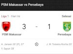 Hasil Liga 1 2021-2022: PSM Menang Telak 3-1 atas Persebaya Surabaya