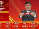 Drawing Piala Asia 2023, Indonesia Masuk grup A, Malaysia Satu Grup Bahrain