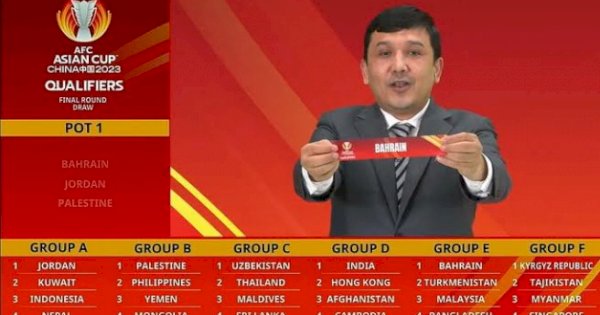 Drawing Piala Asia 2023, Indonesia Masuk grup A, Malaysia Satu Grup Bahrain