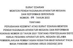 Menteri PANRB: ASN di Daerah PPKM Level 1 WFO 100 Persen