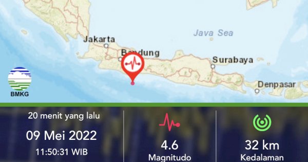 Gempa 4,6 Magnitudo Guncang Pangandaran