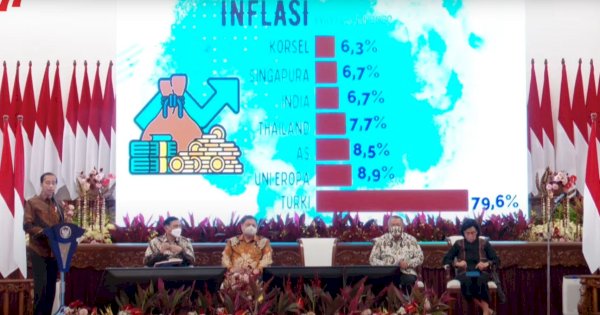 Presiden Jokowi Minta Pemerintah Daerah Tahu Penyebab Inflasi di Daerahnya