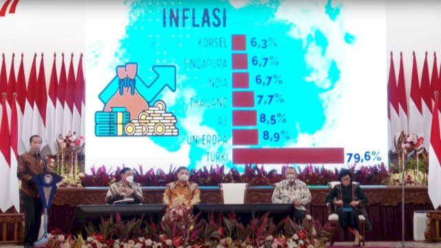 Presiden RI Joko Widodo (Jokowi) secara resmi membuka Rapat Koordinasi Nasional (Rakornas) Inflasi Tahun 2022, di Istana Negara, Jakarta, Kamis (18/08/2022). 