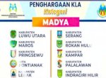 Maros Raih Penghargaa Kabupaten Layak Anak Tingkat Madya
