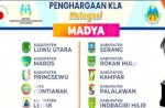 Maros Raih Penghargaa Kabupaten Layak Anak Tingkat Madya