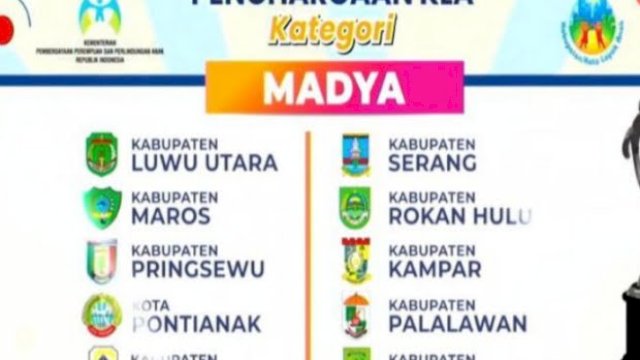 Maros Raih Penghargaa Kabupaten Layak Anak Tingkat Madya