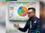 Kadisdag Makassar Presentasikan Gotera di Tingkat Nasional
