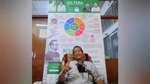 Disdag Makassar Target PAD dari Jasa Tera Sebanyak Rp100 Juta