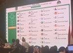 Daftar 9 Presidium MN KAHMI Periode 2022-2027 Hasil Munas XI Palu