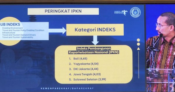 Sulsel Masuk 5 Besar Peringkat Indeks Pembangunan Kepariwisataan Kemenparekraf