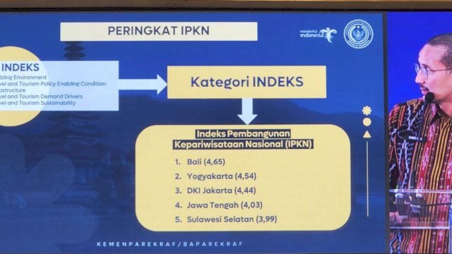 Menparekraf, Sandiaga Uno saat Rakornas Pariwisata 2022, Kamis (15/12/2022) secara daring. 