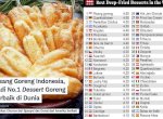 Pisang Goreng Jadi Dessert Terbaik di Dunia, Ini Tanggapan Kemenparekraf RI