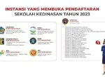 Pemerintah Resmi Buka Sekolah Kedinasan 2023, Ada Peluang Jadi Pegawai Pajak
