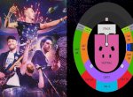 Resmi Dirilis! Ini Daftar Harga Tiket Konser Coldplay di Jakarta