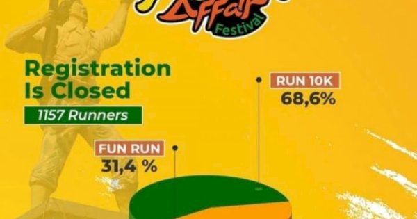 1157 Peserta Ramaikan Masamba Run 10K dan Fun Run 