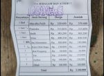 Viral Keluhan Soal Mahalnya Harga Paket Seragam Siswa Baru SMA di Tulungagung, Capai Rp2,3 Juta 