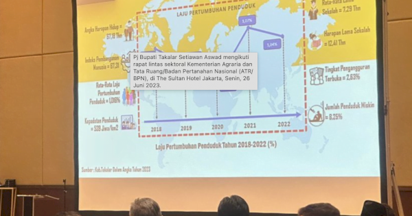 Pj Bupati Paparkan Ranperda RTRW Takalar di Kementerian ATR/BPN