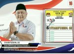 Perindo Jadi Partai Ketiga Sadap di Tahun 2023 Usai Keluar-Masuk PKB