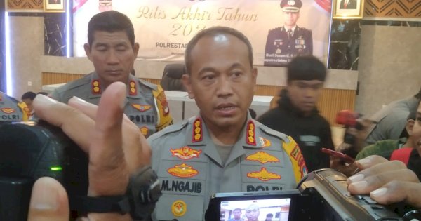 Polisi Tangani 7624 Perkara Sepanjang Tahun 2023 di Kota Makassar 