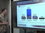 Survei Poltracking di Jawa Timur: Prabowo-Gibran Tembus 60,1%
