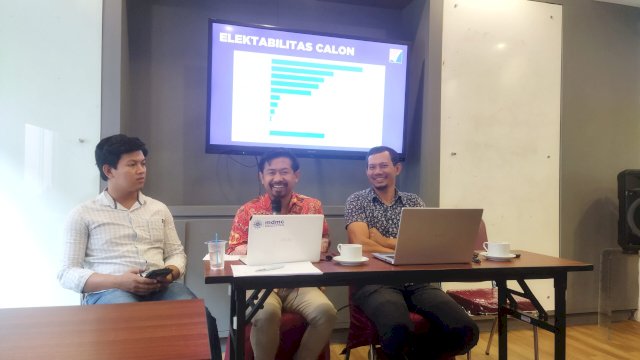 Lembaga Lensa Indonesia Research and Consulting merilis hasil survei kecenderungan pemilih jelang Pilkada Bone 2024, di Hotel Moonolog, Jalan Ratulangi, Makassar, pada Rabu (24/7/2024).