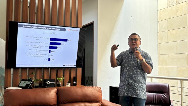 Survei CRC Awal Oktober: MULIA 44%, Sehati 18%, INIMI 28%, dan AMAN 4%