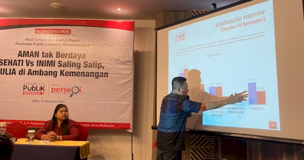 Survei PPI: Mulia Tak Mungkin Kalah, Malah Bisa Bikin Rekor di Pilwalkot Makassar