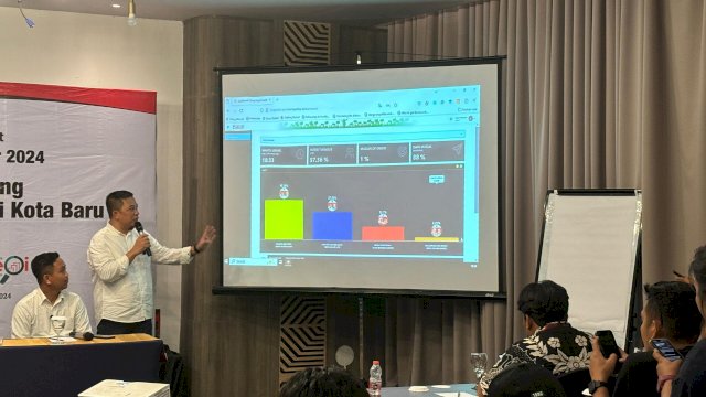 Quick Count PPI: Munafri-Aliyah Sudah Pasti Menang Pilwalkot Makassar, Sisa Tunggu Resmi KPU