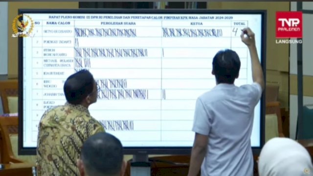 Voting pemilihan Ketua KPK RI. 