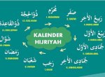 Sejarah Singkat Kalender Hijriah dan Bedanya dengan Kalender Masehi
