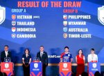 Bareng Tuan Rumah Vietnam, Indonesia Masuk Grup A ASEAN Women&#8217;s Championship