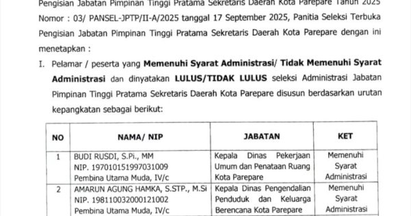 Persaingan 4 Calon Sekda Kota Parepare Semakin Sengit