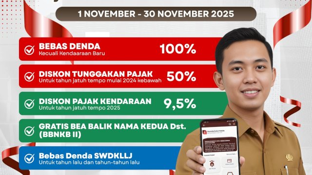 Insentif PKB Sulsel Diperpanjang: Bebas Denda 100% dan Diskon hingga 50%