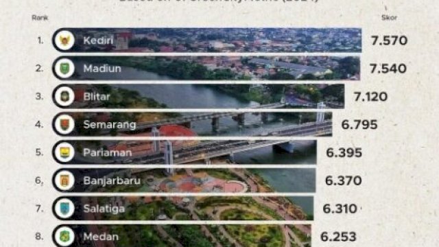 {"remix_data":[],"remix_entry_point":"challenges","source_tags":[],"origin":"unknown","total_draw_time":0,"total_draw_actions":0,"layers_used":0,"brushes_used":0,"photos_added":0,"total_editor_actions":{},"tools_used":{"resize":1,"transform":1},"is_sticker":false,"edited_since_last_sticker_save":true,"containsFTESticker":false}