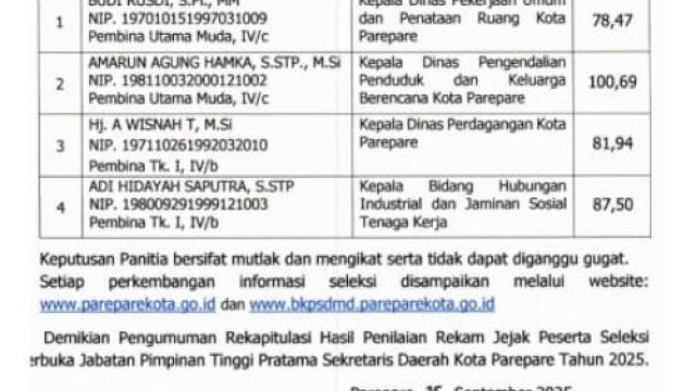 {"remix_data":[],"remix_entry_point":"challenges","source_tags":[],"origin":"unknown","total_draw_time":0,"total_draw_actions":0,"layers_used":0,"brushes_used":0,"photos_added":0,"total_editor_actions":{},"tools_used":{"resize":1,"transform":2},"is_sticker":false,"edited_since_last_sticker_save":true,"containsFTESticker":false}