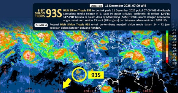 Antisipasi Cuaca Ekstrem, BMKG Minta Masyarakat Waspada Siklon Tropis Bakung dan Bibit Siklon 93S