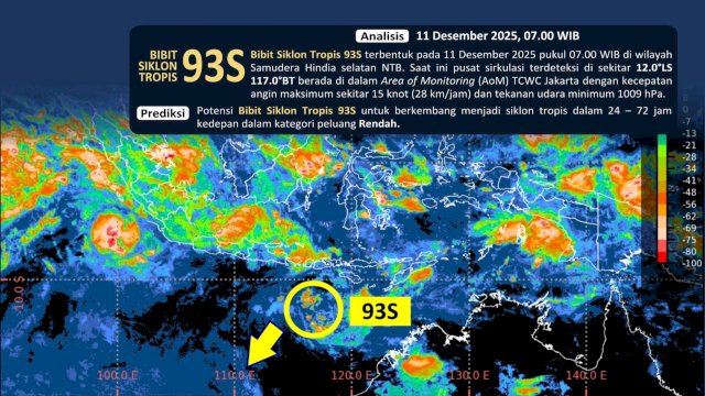 Antisipasi Cuaca Ekstrem, BMKG Minta Masyarakat Waspada Siklon Tropis Bakung dan Bibit Siklon 93S