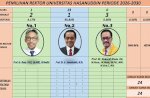 Prof Dr Jamaluddin Jompa Kembali Terpilih Sebagai Rektor Unhas, Raih 23 Suara&nbsp;