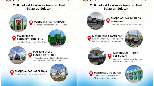Sambut Mudik 2026, Pemprov Sulsel Siapkan Rest Area &ldquo;Andalan Hati&rdquo; di Jalur Strategis